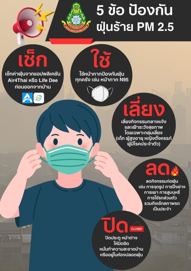 ประชาสัมพันธ์ “5 ข้อป้องกัน ฝุ่นร้าย PM 2.5”